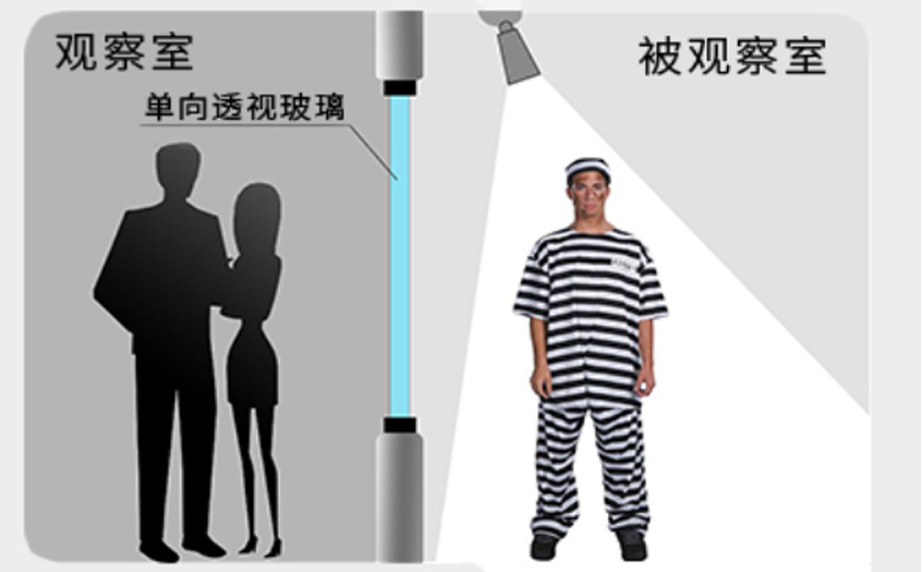 單向玻璃常見誤解